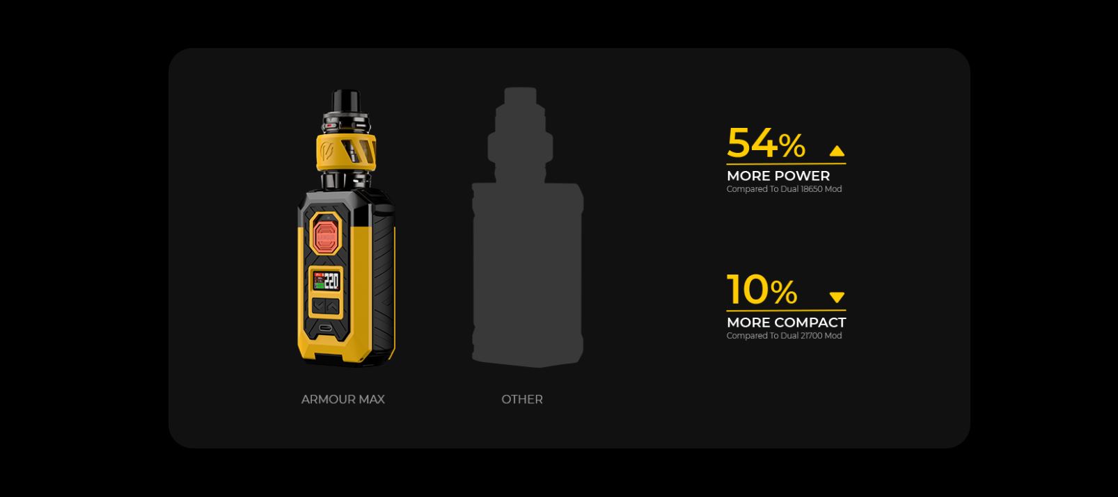 Mod Vaporesso Armour Max con potencia m&aacute;xima de 220W