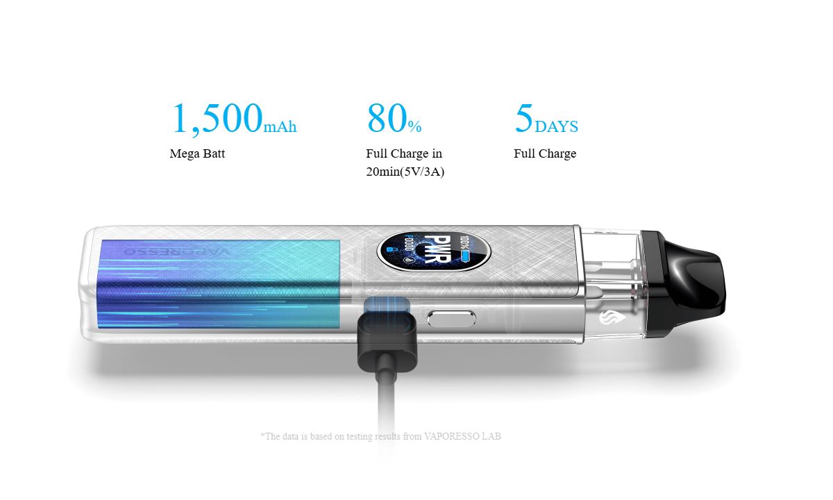 Puerto USB-C para carga r&aacute;pida en el Vaporesso XROS 5